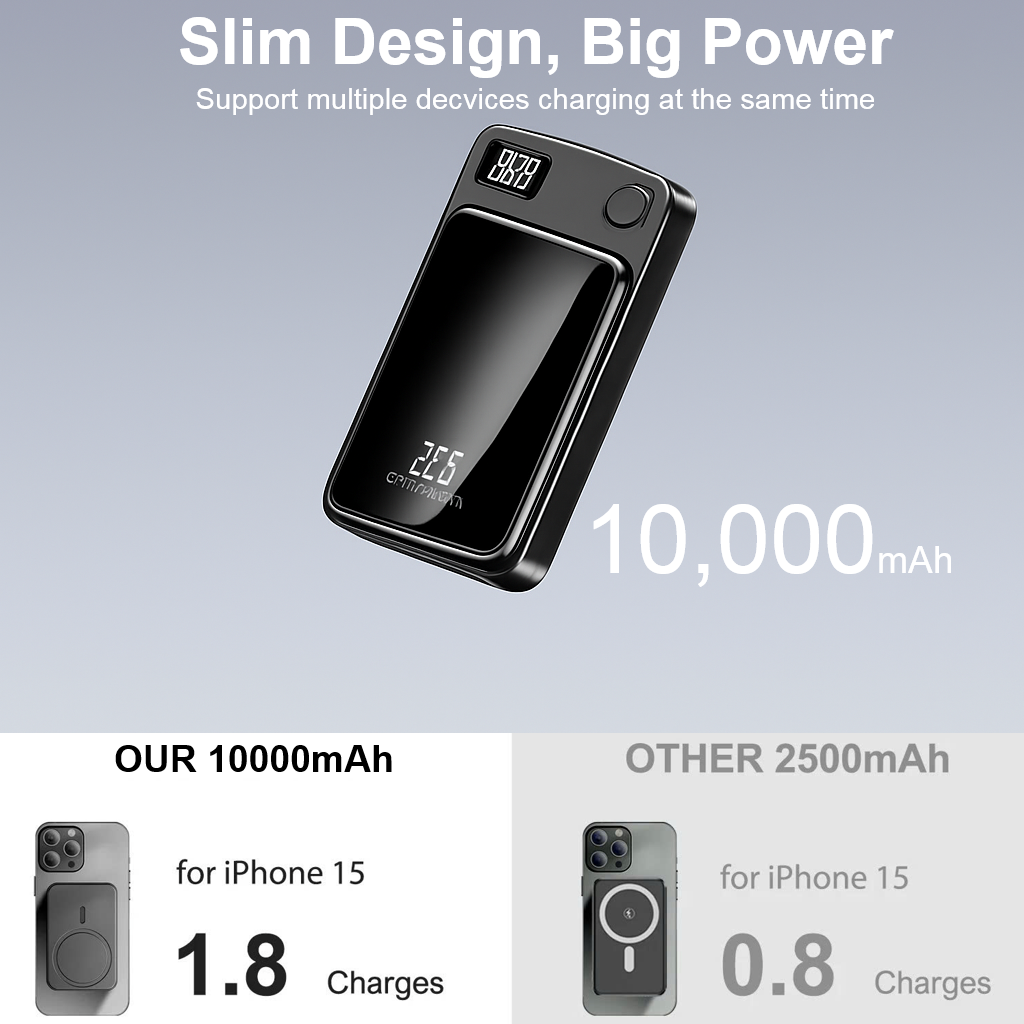 MagCharge Master: Magnetic Wireless Power Bank