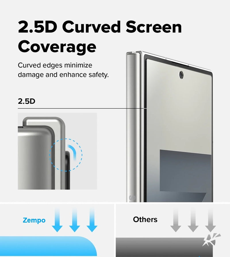 Samsung Z Fold-Series Screen Protector