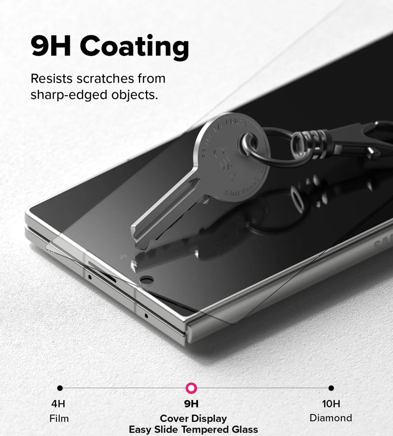 Samsung Z Fold-Series Screen Protector