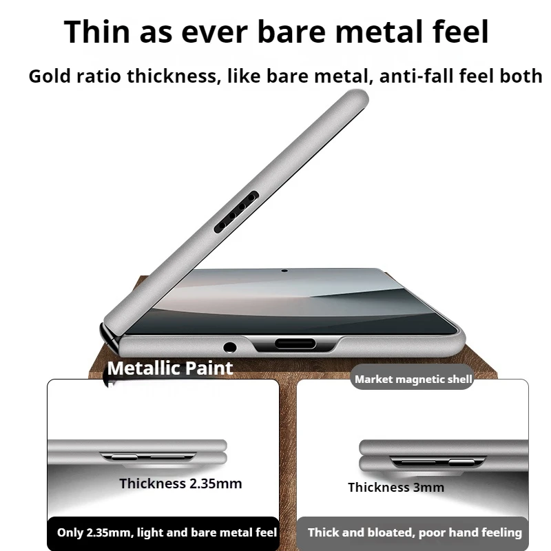 Samsung Z Fold-Series Case