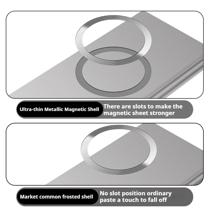 Samsung Z Fold-Series Case