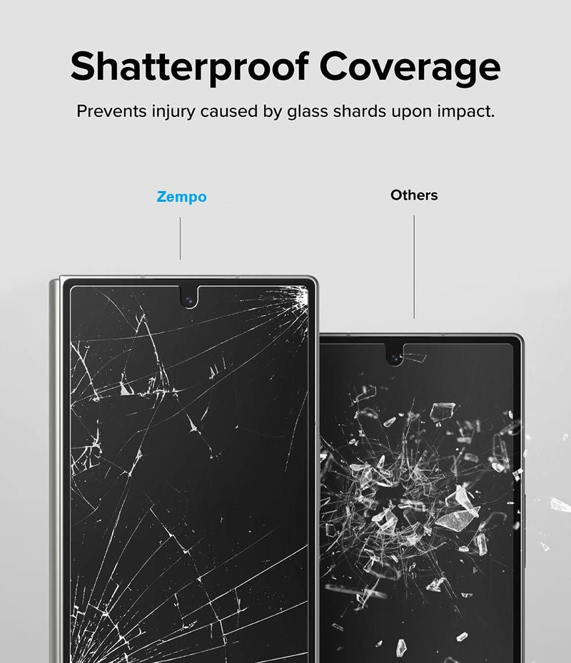 Samsung Z Fold-Series Screen Protector