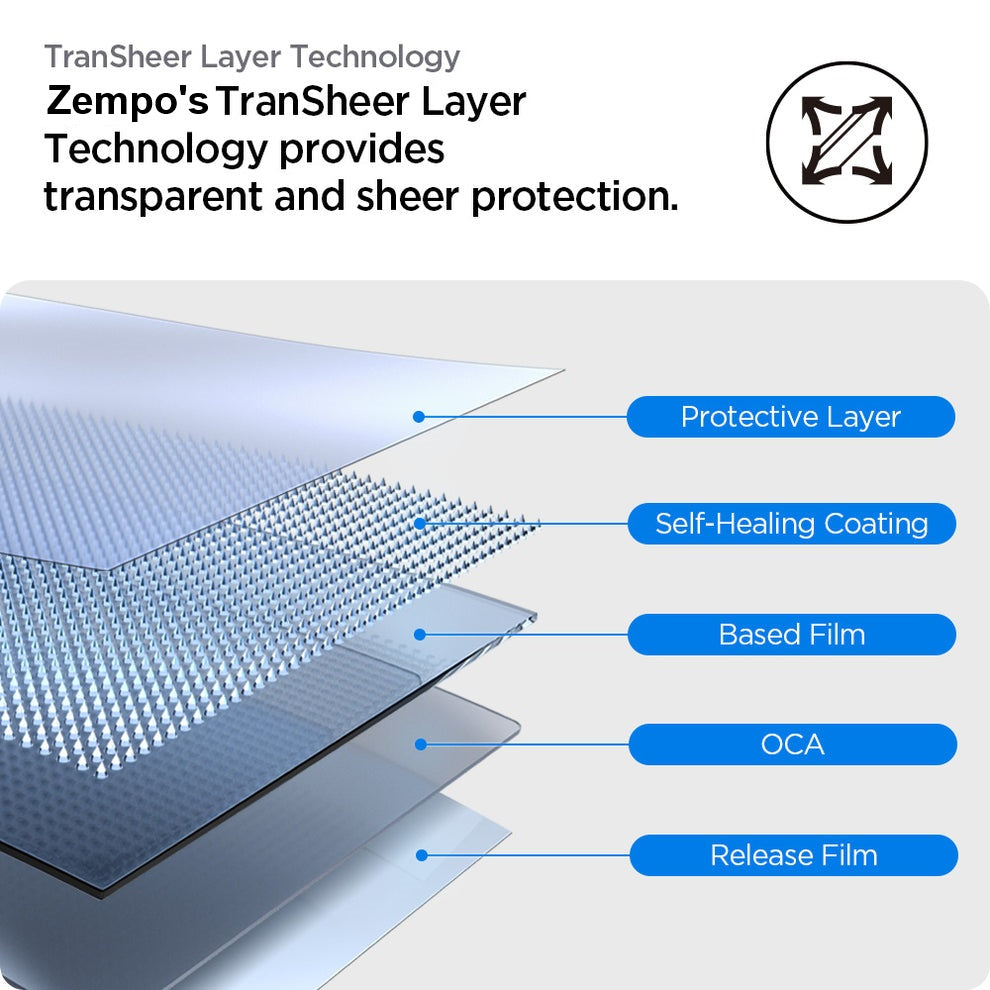 Apple Watch Screen Protector