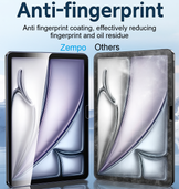 iPad Screen Protector