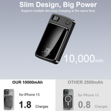 MagCharge Master: Magnetic Wireless Power Bank