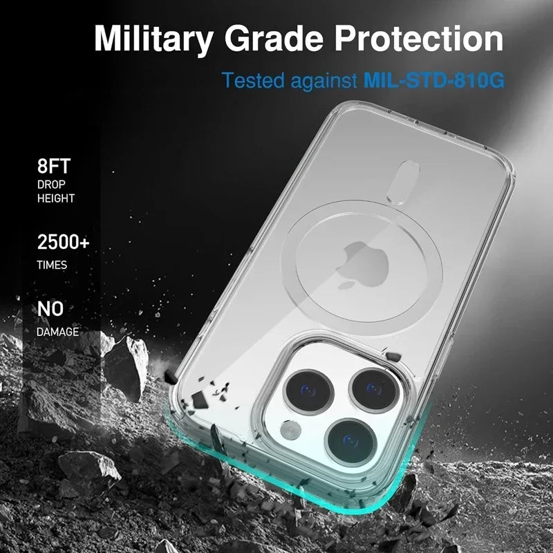 iPhone Case Transparent Style