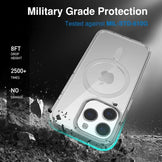 iPhone Case Transparent Style