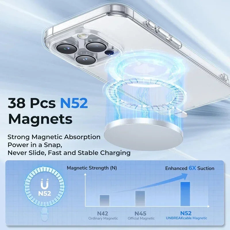 iPhone Case Transparent Style