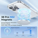 iPhone Case Transparent Style