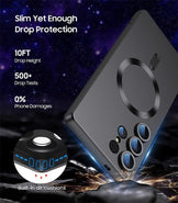 Samsung S-Series Case